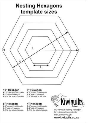 Nesting-hexagon-sizes-Dec-2