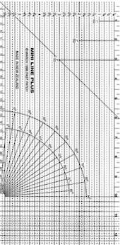 Mini Line Plus 12½